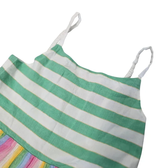 Mini Boden Striped Sun Dress - Picture 3 of 6